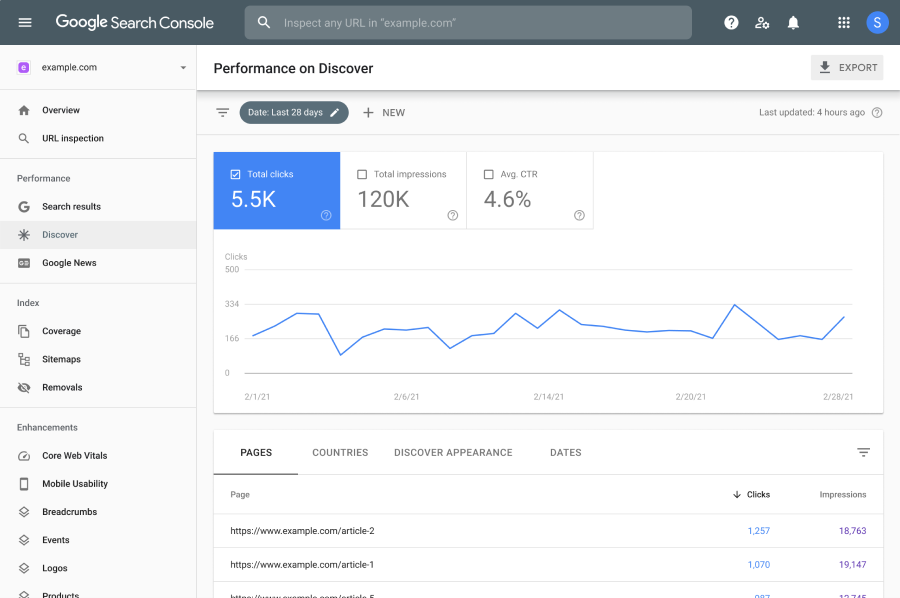 google-search-console