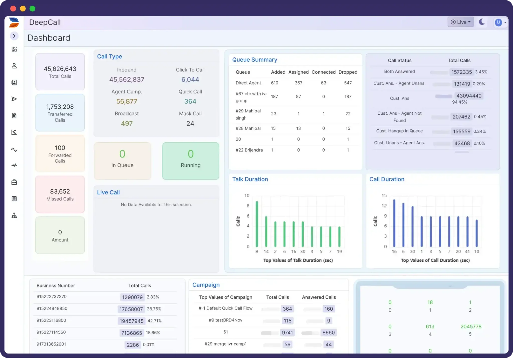 deepcall-dashboard-upddate