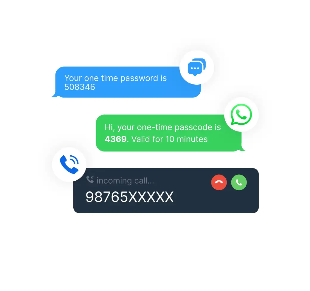 Authenticated Communication