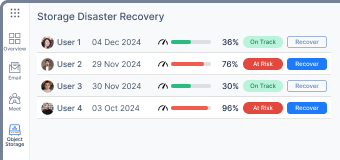 Data storage solutions for effective disaster recovery.