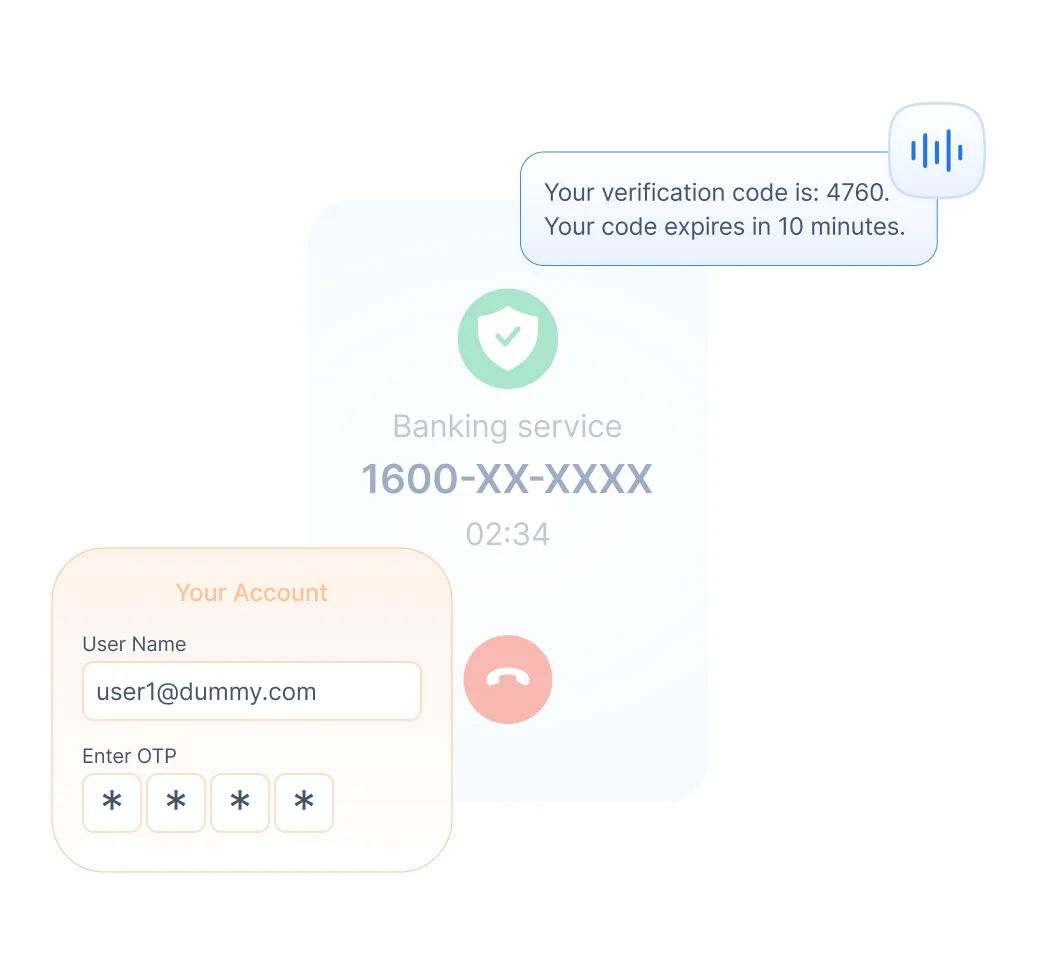 Best Authentication Process